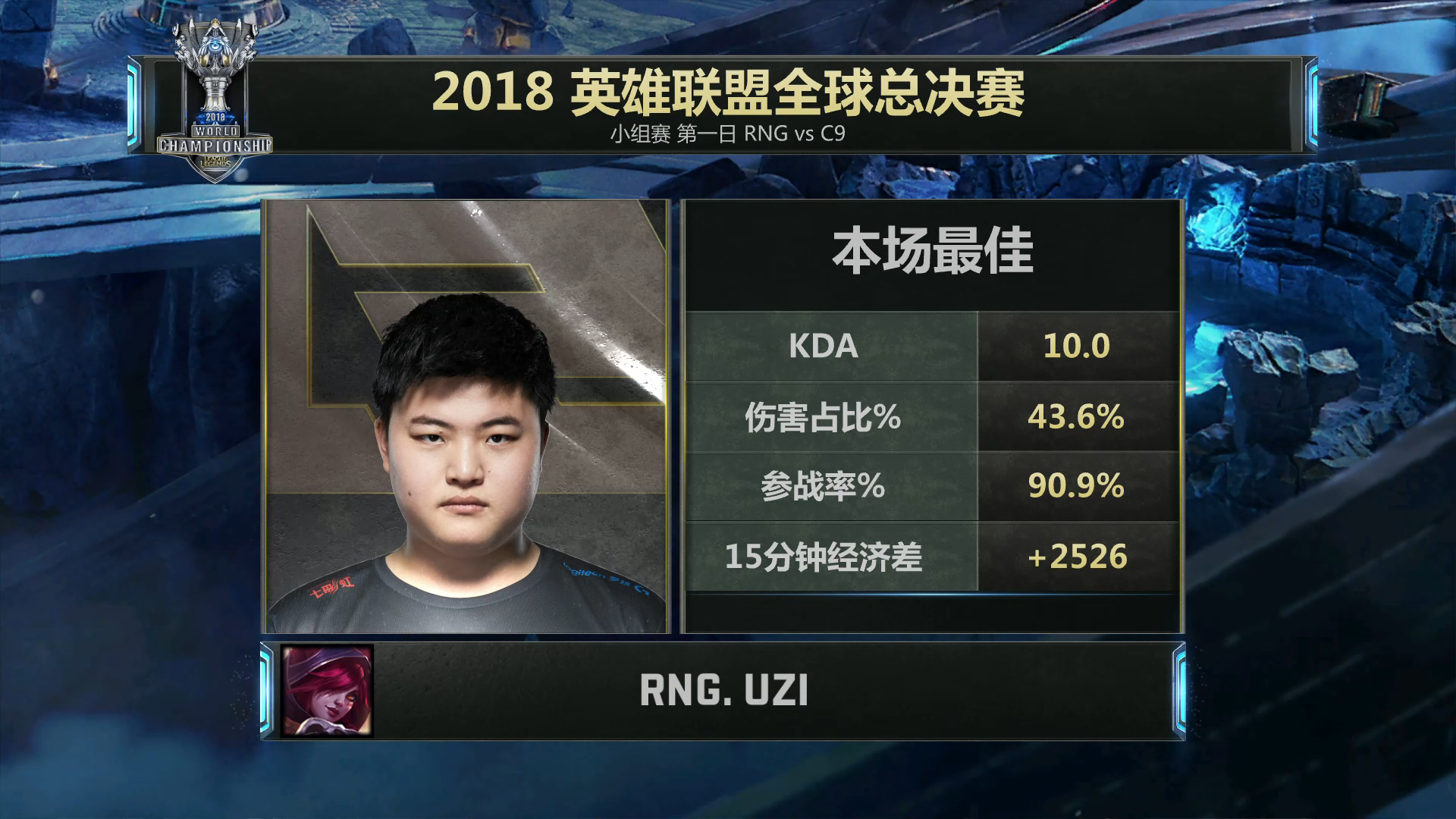 华体会登陆-关于C9轻取RNG，369团战一打五四强赛3:1（上海）的信息